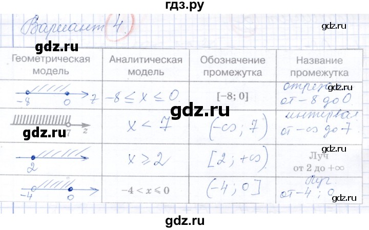 ГДЗ по алгебре 7 класс Александрова самостоятельные работы  Базовый уровень С-6. вариант - 4, Решебник к самостоятельным работам 2019