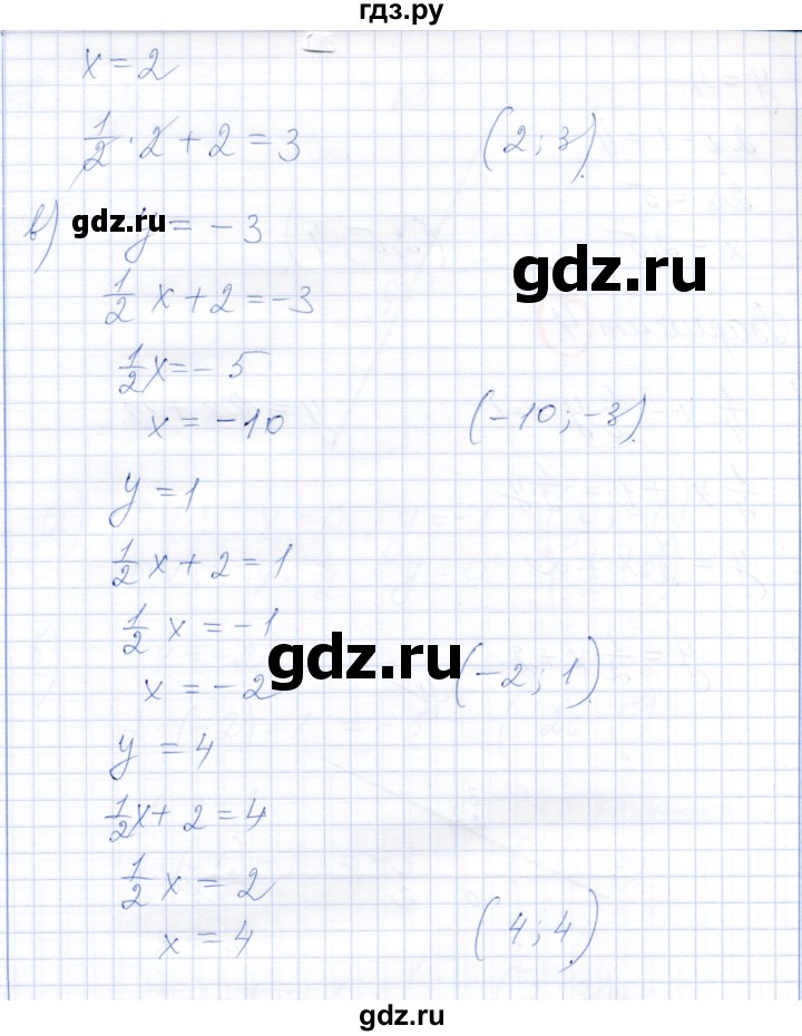 ГДЗ по алгебре 7 класс Александрова самостоятельные работы  Базовый уровень С-10. вариант - 4, Решебник к самостоятельным работам 2019
