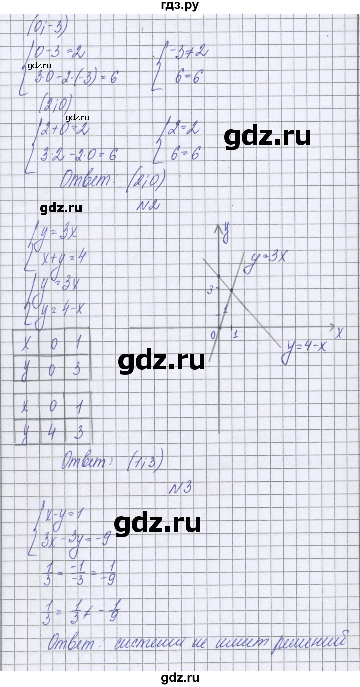 ГДЗ по алгебре 7 класс Александрова самостоятельные работы  Базовый уровень С-12. вариант - 1, Решебник к самостоятельным работам 2016