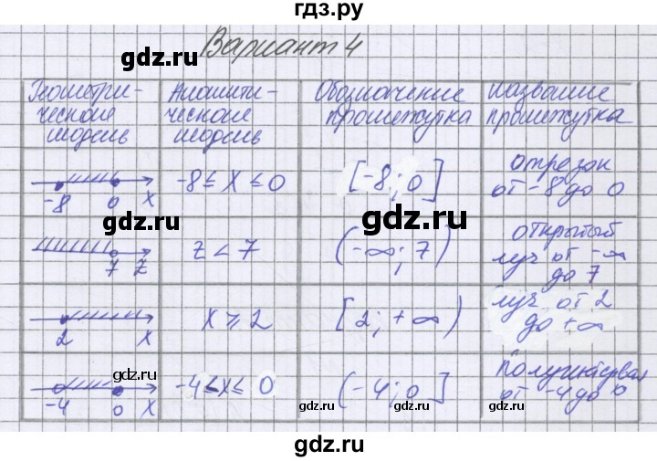 ГДЗ по алгебре 7 класс Александрова самостоятельные работы  Базовый уровень С-6. вариант - 4, Решебник к самостоятельным работам 2016