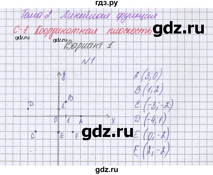 ГДЗ по алгебре 7 класс Александрова самостоятельные работы  Базовый уровень С-7. вариант - 1, Решебник к самостоятельным работам 2016