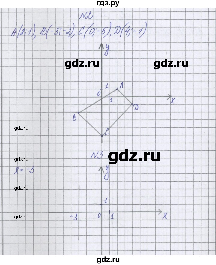 ГДЗ по алгебре 7 класс Александрова самостоятельные работы  Базовый уровень С-7. вариант - 3, Решебник к самостоятельным работам 2016