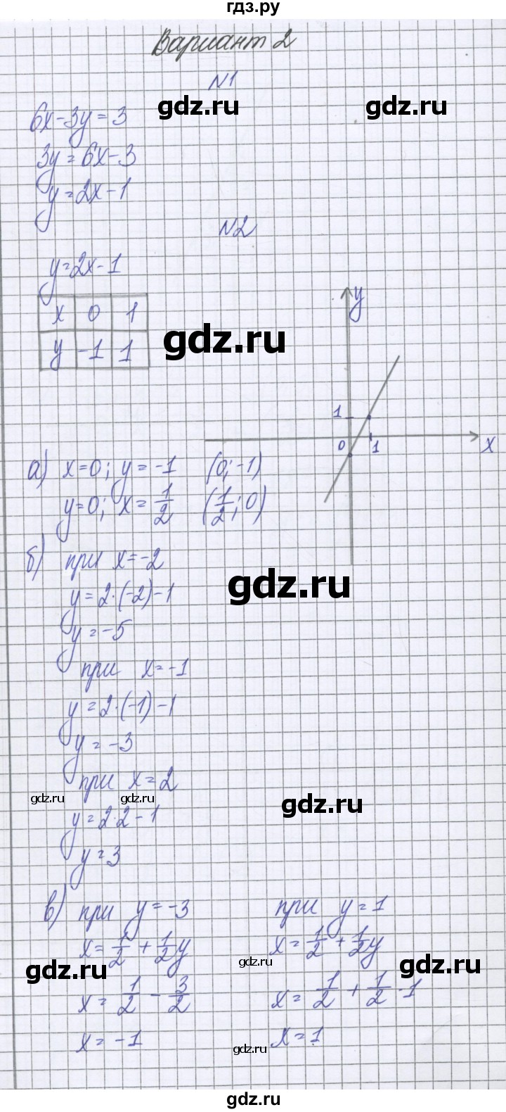 ГДЗ по алгебре 7 класс Александрова самостоятельные работы  Базовый уровень С-9. вариант - 2, Решебник к самостоятельным работам 2016