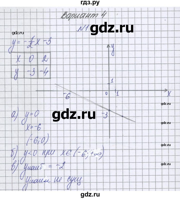 ГДЗ по алгебре 7 класс Александрова самостоятельные работы  Базовый уровень С-10. вариант - 4, Решебник к самостоятельным работам 2016
