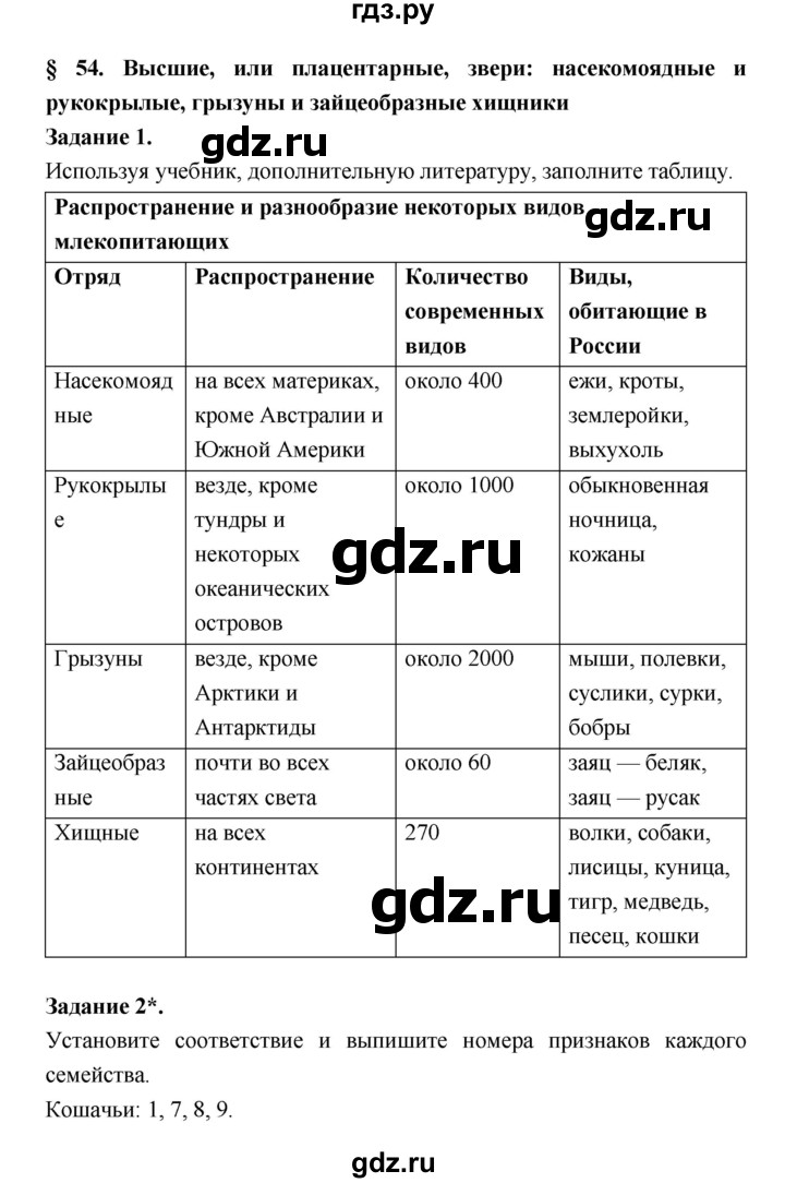 биология 6 класс параграф 32. биология 7 класс параграф 32. параграф 32 биология 7 пономарёва. гдз пасечник 7 класс параграф 63. параграф 32 биология 7 класс.