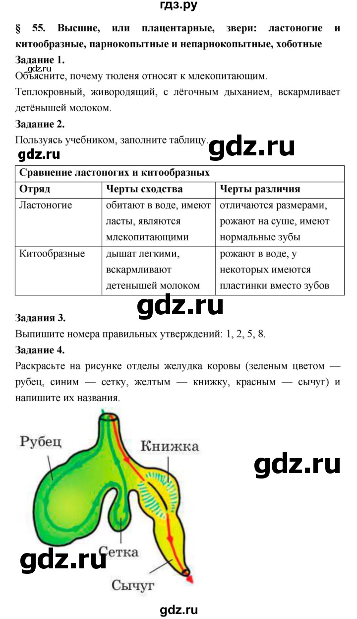 ГДЗ параграф § 55 биология 7 класс рабочая тетрадь Суматохин, Кучменко
