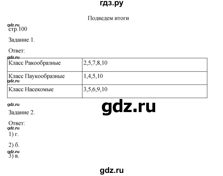 ГДЗ по биологии 7 класс Суматохин рабочая тетрадь (Константинов)  тетрадь №1. страница - 100, Решебник 2023