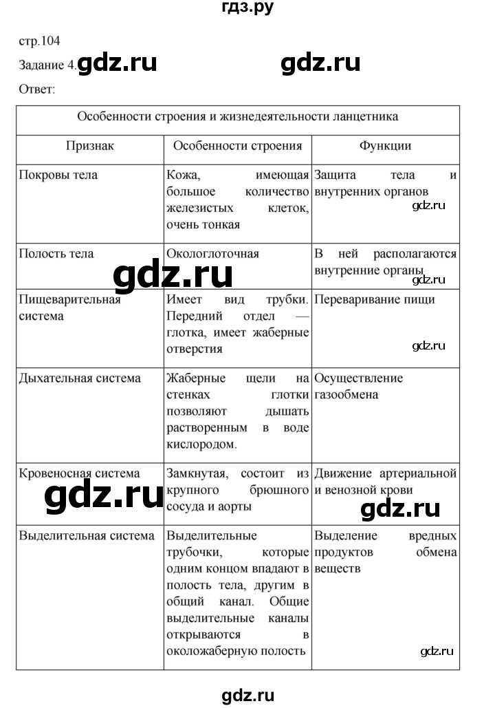 ГДЗ по биологии 7 класс Суматохин рабочая тетрадь (Константинов)  тетрадь №1. страница - 104, Решебник 2023