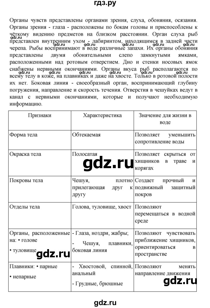 ГДЗ по биологии 7 класс Суматохин рабочая тетрадь (Константинов)  тетрадь №1. страница - 106, Решебник 2023