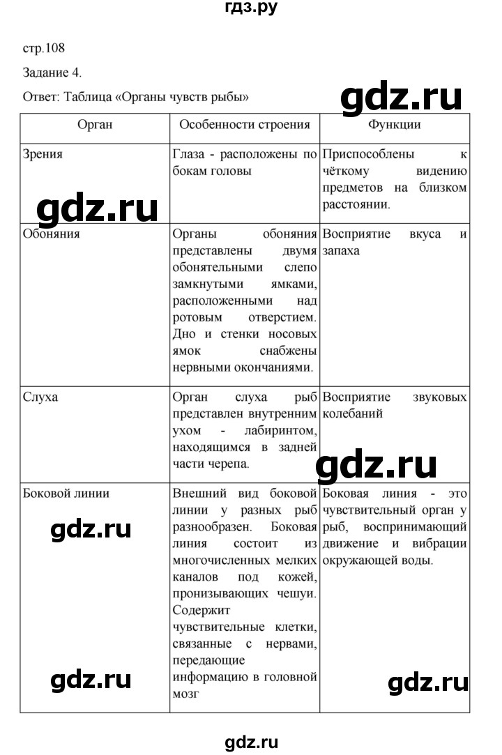 ГДЗ по биологии 7 класс Суматохин рабочая тетрадь (Константинов)  тетрадь №1. страница - 108, Решебник 2023