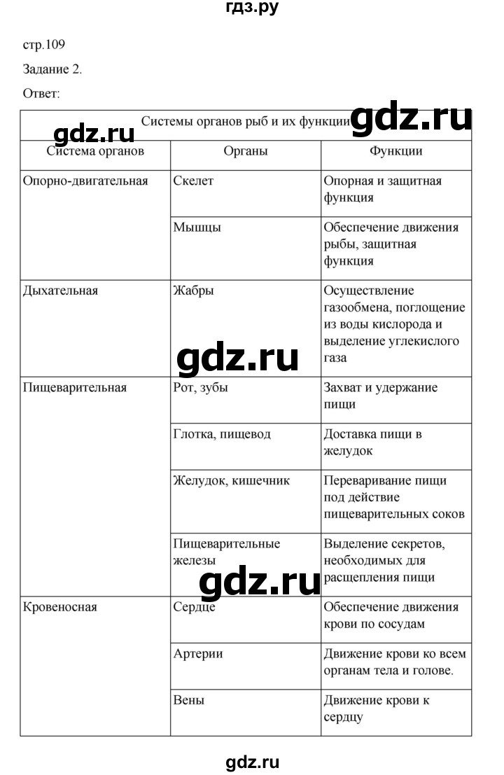 ГДЗ по биологии 7 класс Суматохин рабочая тетрадь (Константинов)  тетрадь №1. страница - 109, Решебник 2023