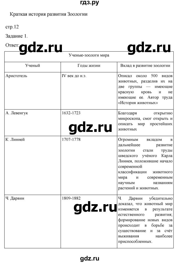 ГДЗ по биологии 7 класс Суматохин рабочая тетрадь (Константинов)  тетрадь №1. страница - 12, Решебник 2023