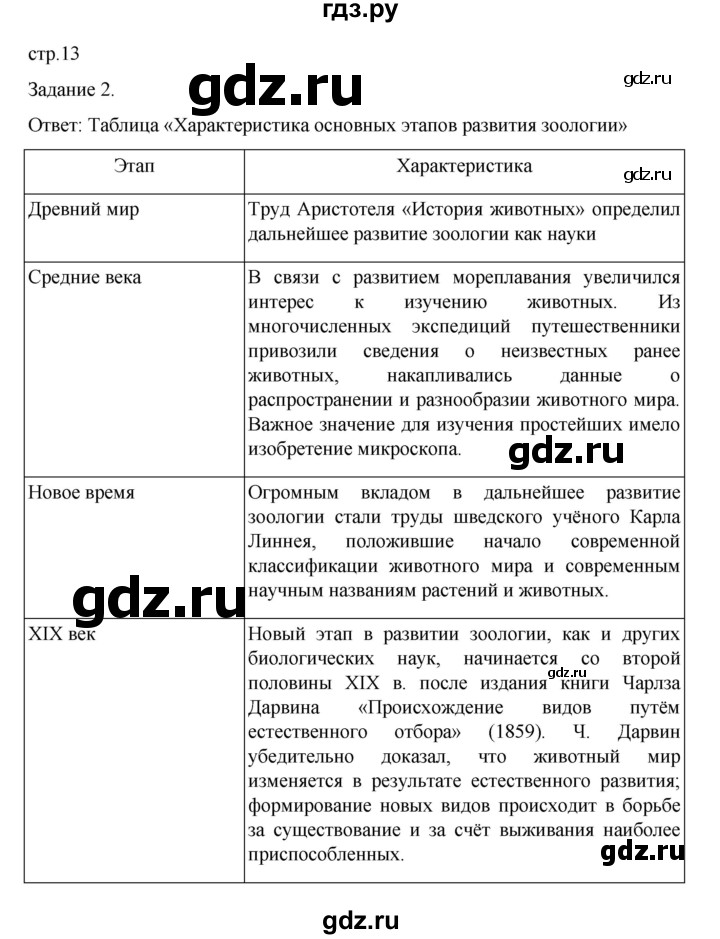 ГДЗ по биологии 7 класс Суматохин рабочая тетрадь (Константинов)  тетрадь №1. страница - 13, Решебник 2023