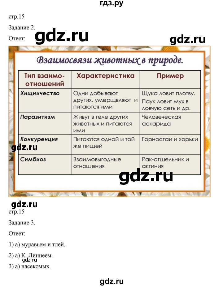 ГДЗ по биологии 7 класс Суматохин рабочая тетрадь (Константинов)  тетрадь №1. страница - 15, Решебник 2023