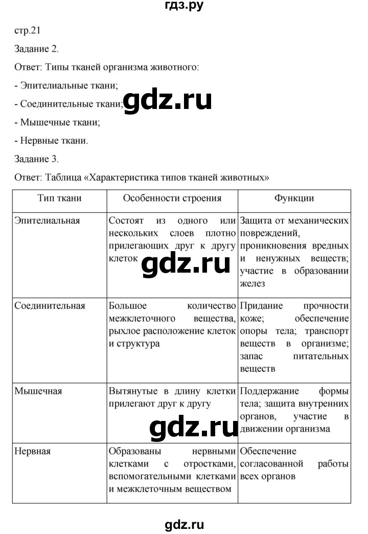 ГДЗ по биологии 7 класс Суматохин рабочая тетрадь (Константинов)  тетрадь №1. страница - 21, Решебник 2023