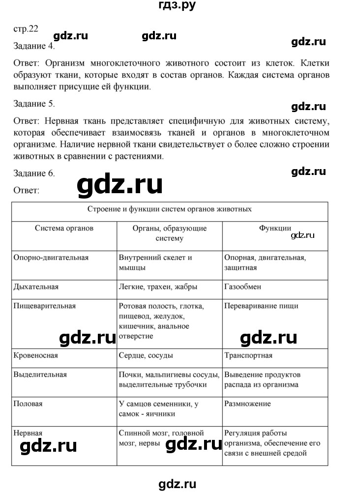 ГДЗ по биологии 7 класс Суматохин рабочая тетрадь (Константинов)  тетрадь №1. страница - 22, Решебник 2023