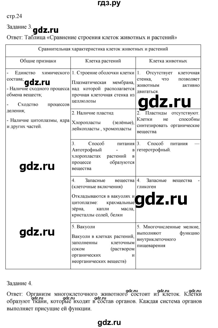 ГДЗ по биологии 7 класс Суматохин рабочая тетрадь (Константинов)  тетрадь №1. страница - 24, Решебник 2023