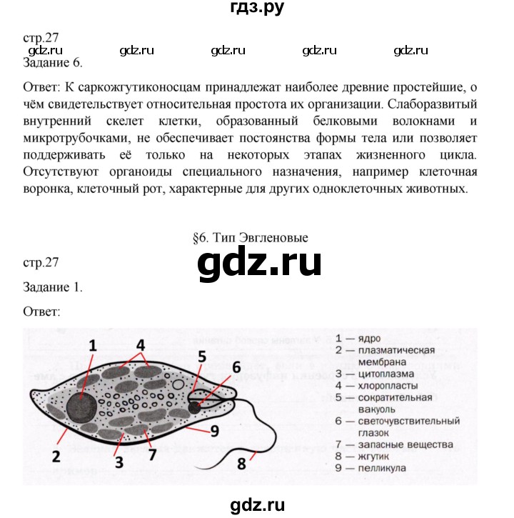 ГДЗ по биологии 7 класс Суматохин рабочая тетрадь (Константинов)  тетрадь №1. страница - 27, Решебник 2023