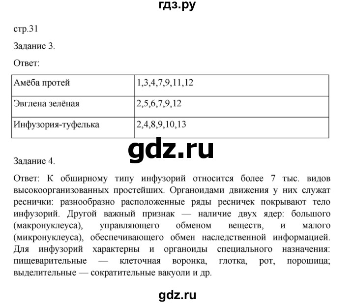 ГДЗ по биологии 7 класс Суматохин рабочая тетрадь (Константинов)  тетрадь №1. страница - 31, Решебник 2023