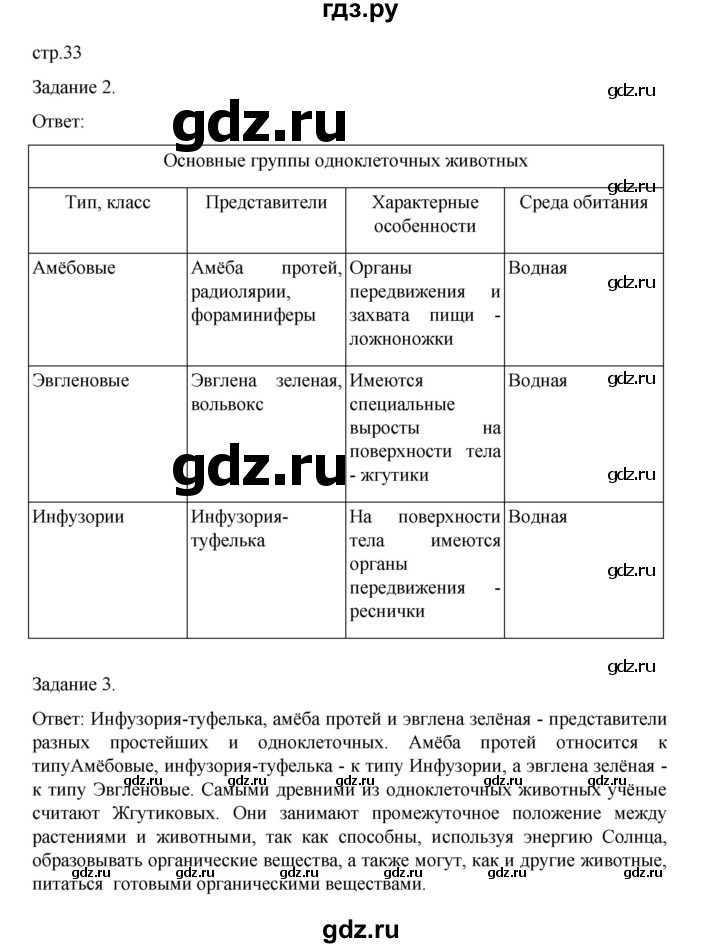 ГДЗ по биологии 7 класс Суматохин рабочая тетрадь (Константинов)  тетрадь №1. страница - 33, Решебник 2023