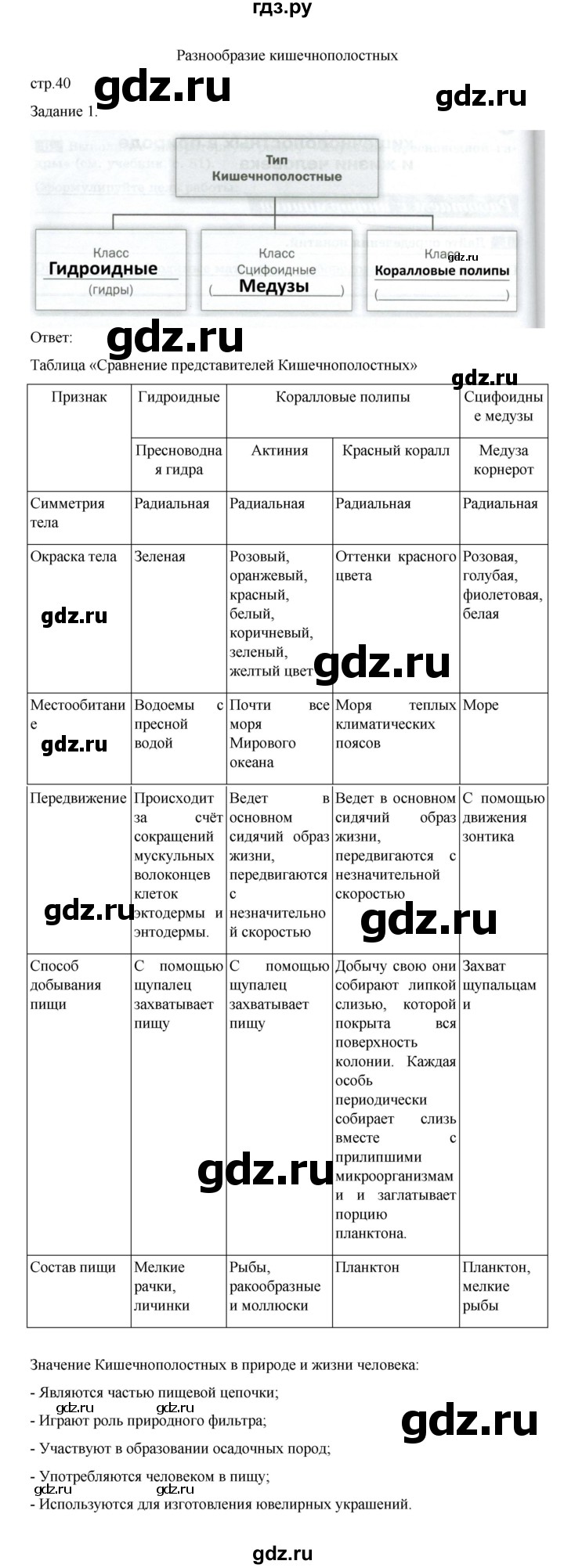 ГДЗ по биологии 7 класс Суматохин рабочая тетрадь (Константинов)  тетрадь №1. страница - 40, Решебник 2023