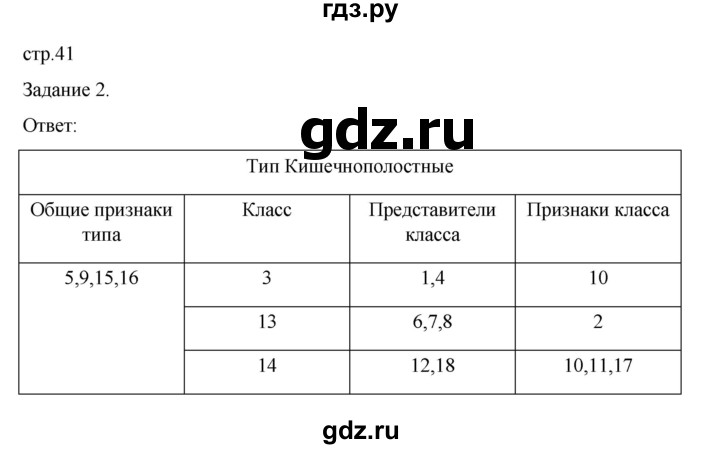 ГДЗ по биологии 7 класс Суматохин рабочая тетрадь (Константинов)  тетрадь №1. страница - 41, Решебник 2023