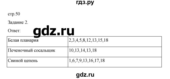 ГДЗ по биологии 7 класс Суматохин рабочая тетрадь (Константинов)  тетрадь №1. страница - 50, Решебник 2023