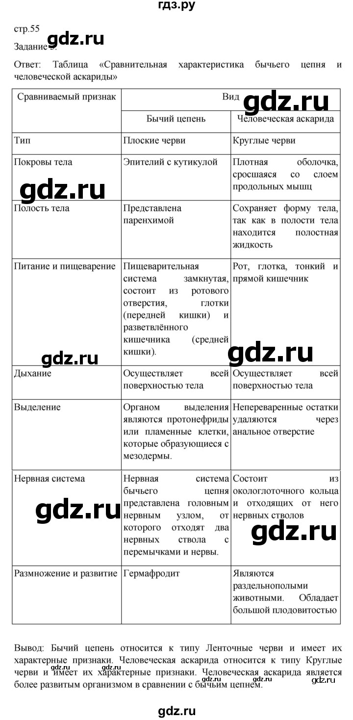 ГДЗ по биологии 7 класс Суматохин рабочая тетрадь (Константинов)  тетрадь №1. страница - 55, Решебник 2023