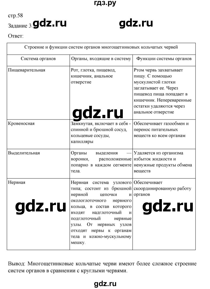 ГДЗ по биологии 7 класс Суматохин рабочая тетрадь (Константинов)  тетрадь №1. страница - 58, Решебник 2023