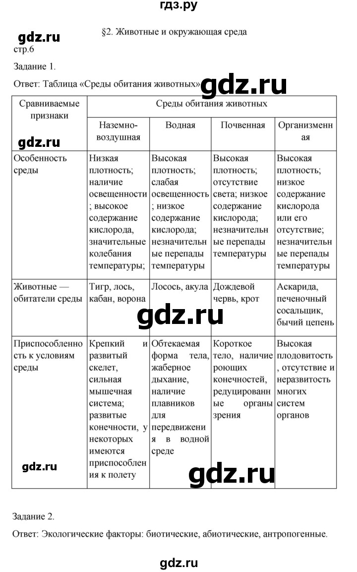 ГДЗ по биологии 7 класс Суматохин рабочая тетрадь (Константинов)  тетрадь №1. страница - 6, Решебник 2023