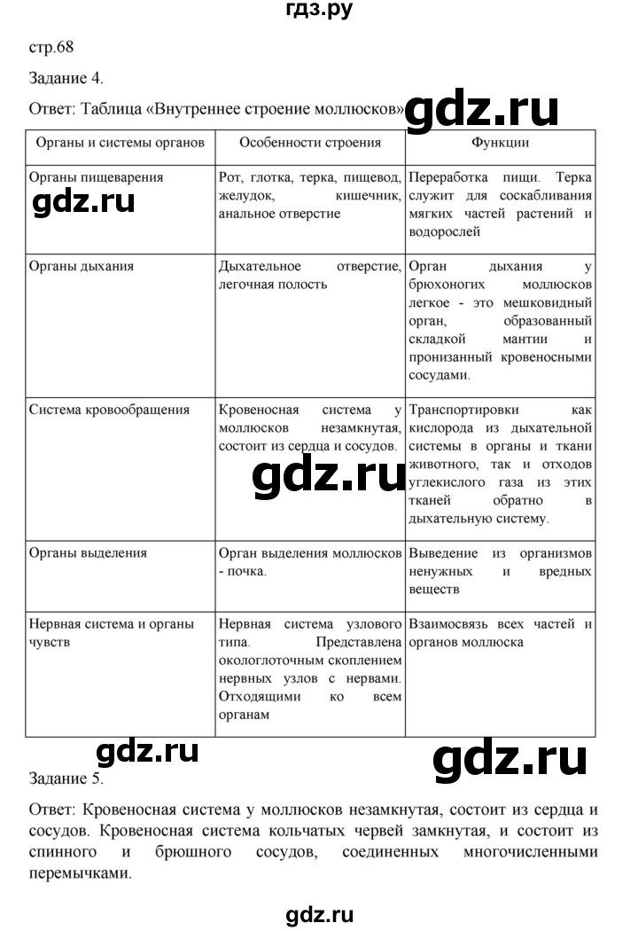 ГДЗ по биологии 7 класс Суматохин рабочая тетрадь (Константинов)  тетрадь №1. страница - 68, Решебник 2023