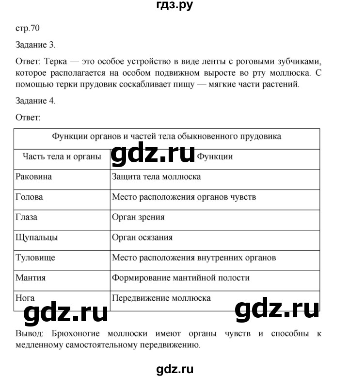 ГДЗ по биологии 7 класс Суматохин рабочая тетрадь (Константинов)  тетрадь №1. страница - 70, Решебник 2023