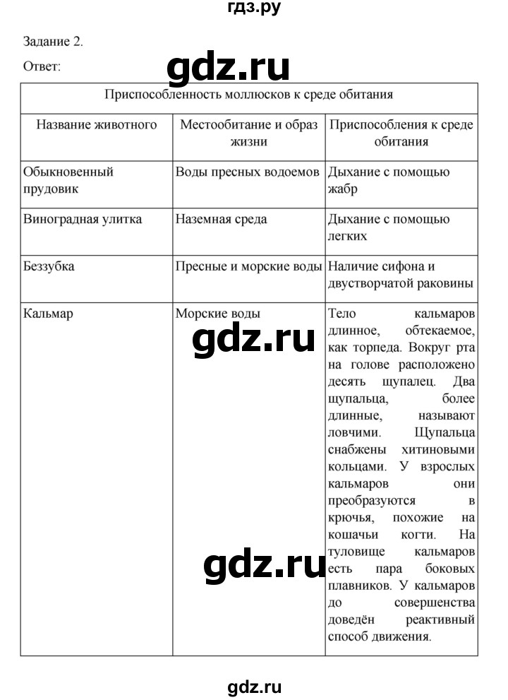 ГДЗ по биологии 7 класс Суматохин рабочая тетрадь (Константинов)  тетрадь №1. страница - 74, Решебник 2023