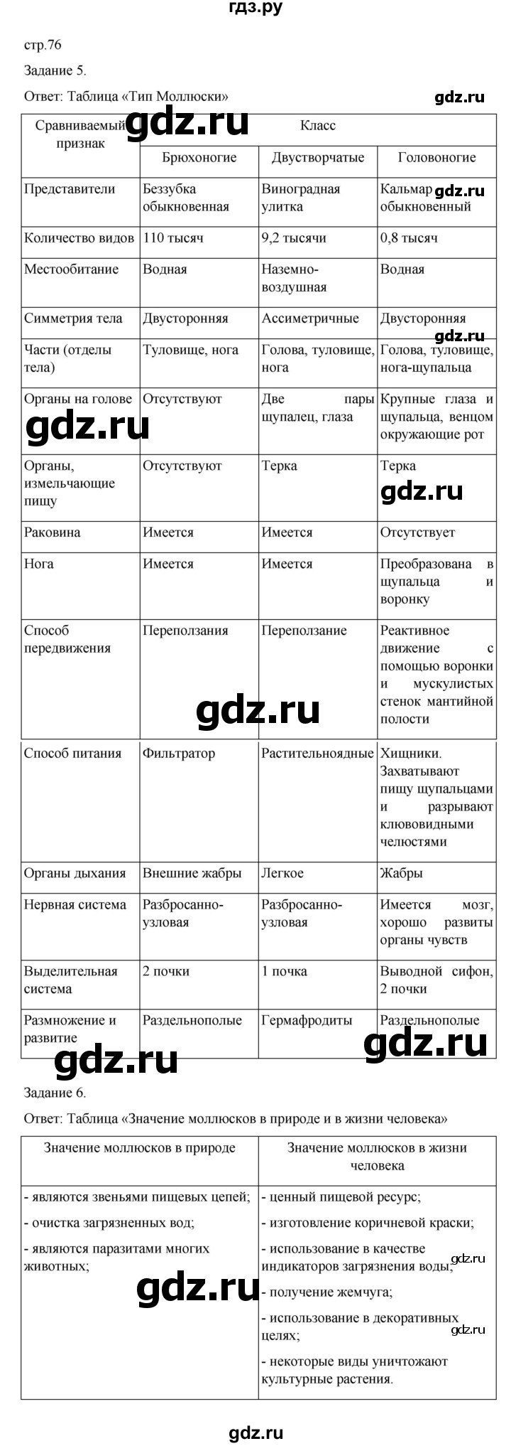 ГДЗ по биологии 7 класс Суматохин рабочая тетрадь (Константинов)  тетрадь №1. страница - 76, Решебник 2023