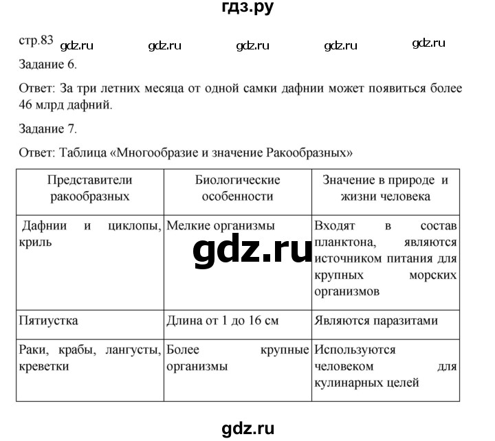 ГДЗ по биологии 7 класс Суматохин рабочая тетрадь (Константинов)  тетрадь №1. страница - 83, Решебник 2023