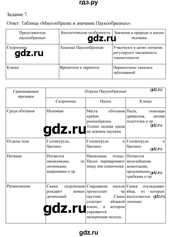 ГДЗ по биологии 7 класс Суматохин рабочая тетрадь (Константинов)  тетрадь №1. страница - 86, Решебник 2023