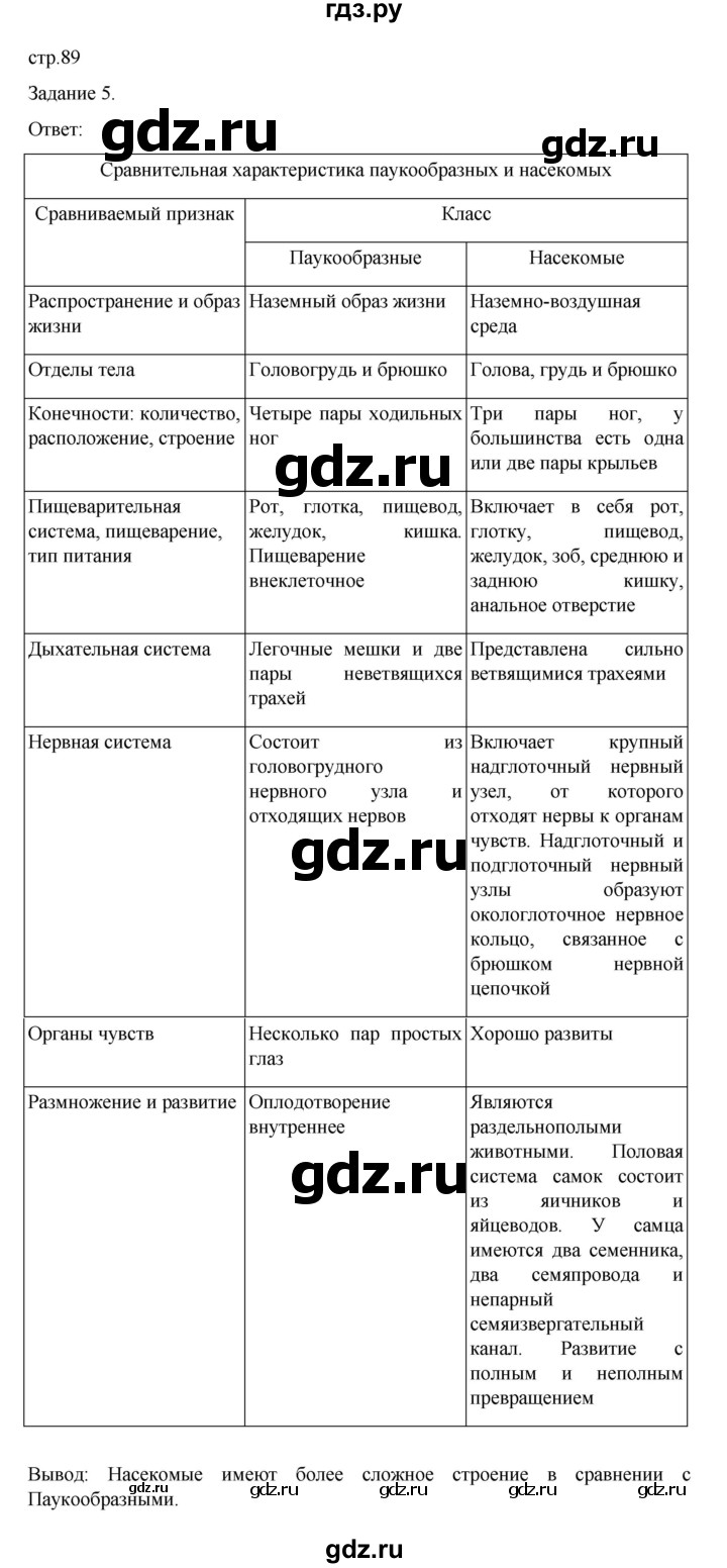 ГДЗ по биологии 7 класс Суматохин рабочая тетрадь (Константинов)  тетрадь №1. страница - 89, Решебник 2023