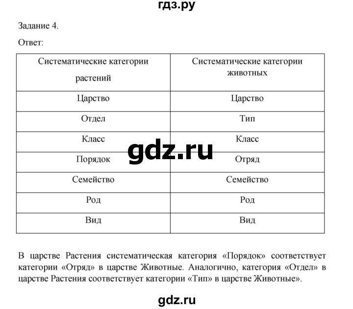 ГДЗ по биологии 7 класс Суматохин рабочая тетрадь (Константинов)  тетрадь №1. страница - 9, Решебник 2023