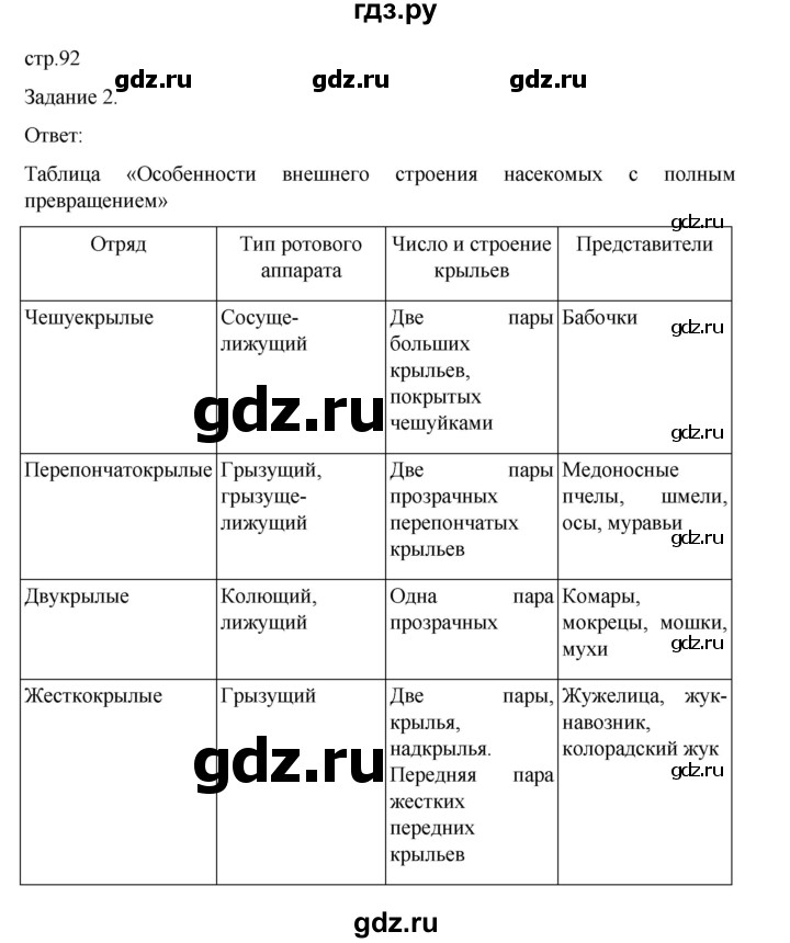 ГДЗ по биологии 7 класс Суматохин рабочая тетрадь (Константинов)  тетрадь №1. страница - 92, Решебник 2023