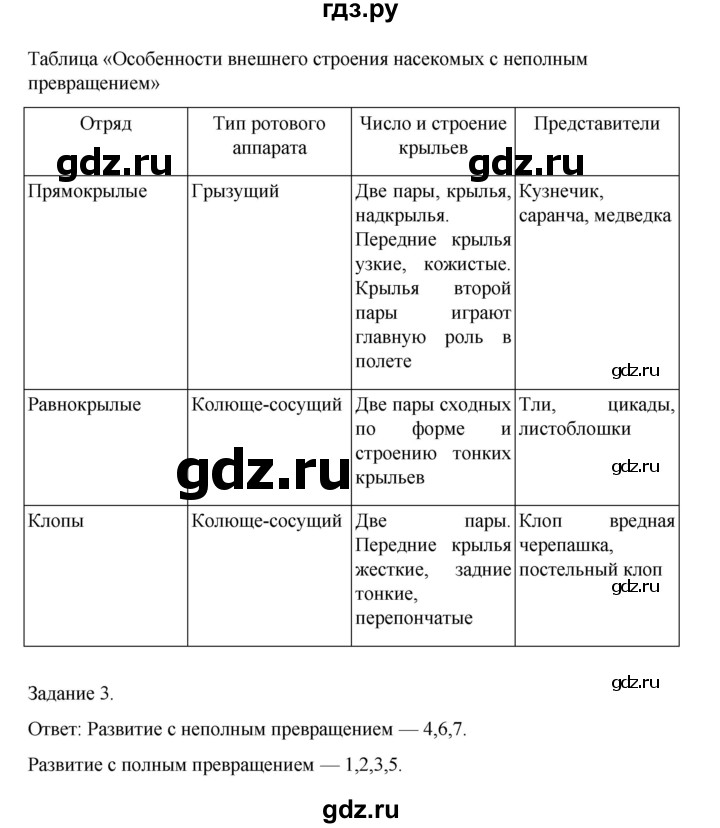 ГДЗ по биологии 7 класс Суматохин рабочая тетрадь (Константинов)  тетрадь №1. страница - 92, Решебник 2023