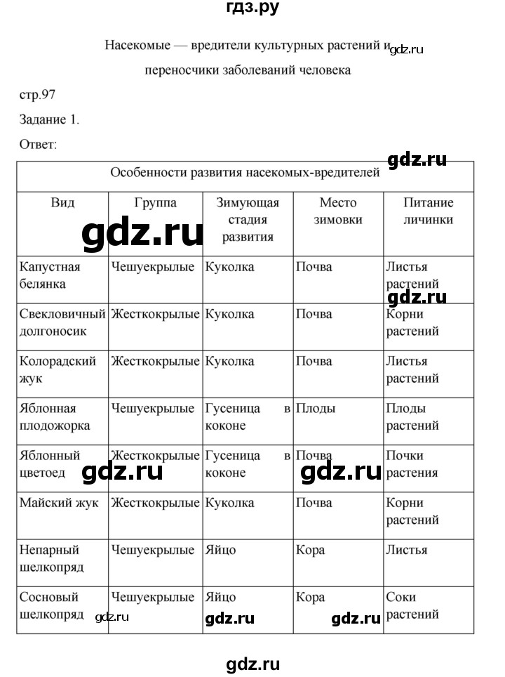 ГДЗ по биологии 7 класс Суматохин рабочая тетрадь (Константинов)  тетрадь №1. страница - 97, Решебник 2023