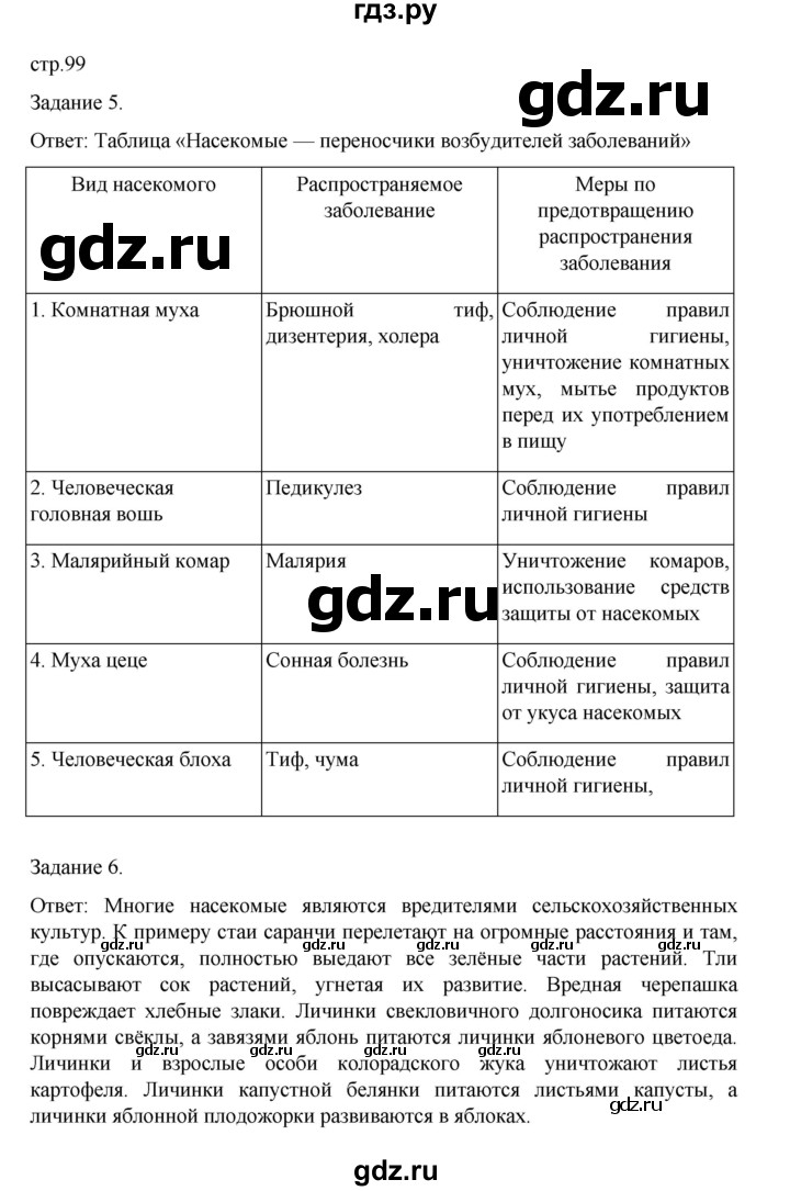 ГДЗ по биологии 7 класс Суматохин рабочая тетрадь (Константинов)  тетрадь №1. страница - 99, Решебник 2023