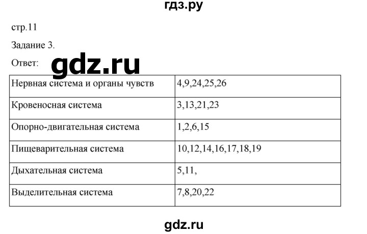 ГДЗ по биологии 7 класс Суматохин рабочая тетрадь (Константинов)  тетрадь №2. страница - 11, Решебник 2023