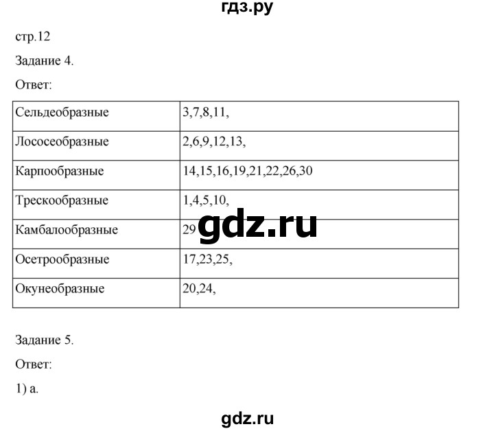 ГДЗ по биологии 7 класс Суматохин рабочая тетрадь (Константинов)  тетрадь №2. страница - 12, Решебник 2023