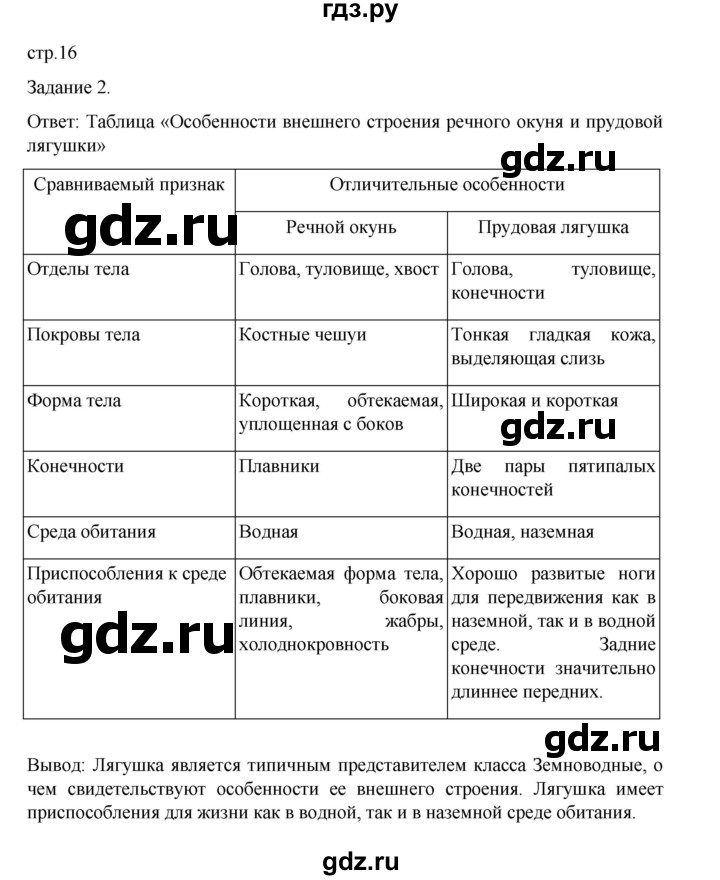 ГДЗ по биологии 7 класс Суматохин рабочая тетрадь (Константинов)  тетрадь №2. страница - 16, Решебник 2023