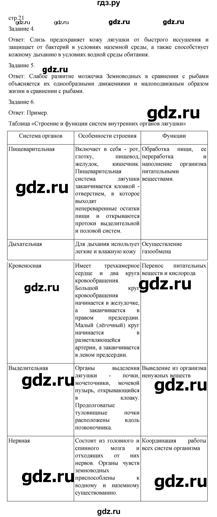 ГДЗ по биологии 7 класс Суматохин рабочая тетрадь (Константинов)  тетрадь №2. страница - 21, Решебник 2023