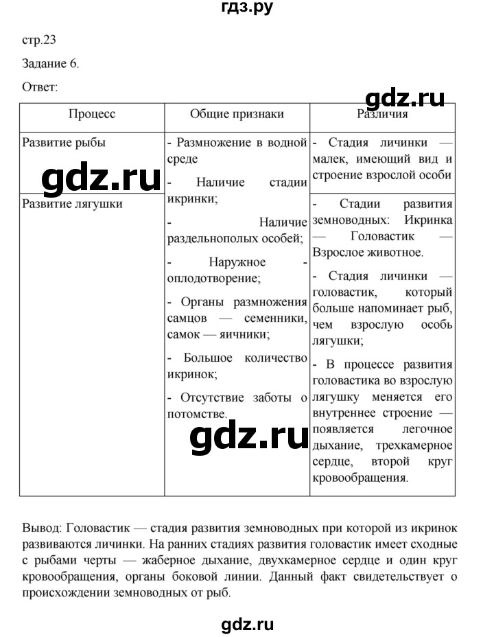 ГДЗ по биологии 7 класс Суматохин рабочая тетрадь (Константинов)  тетрадь №2. страница - 23, Решебник 2023