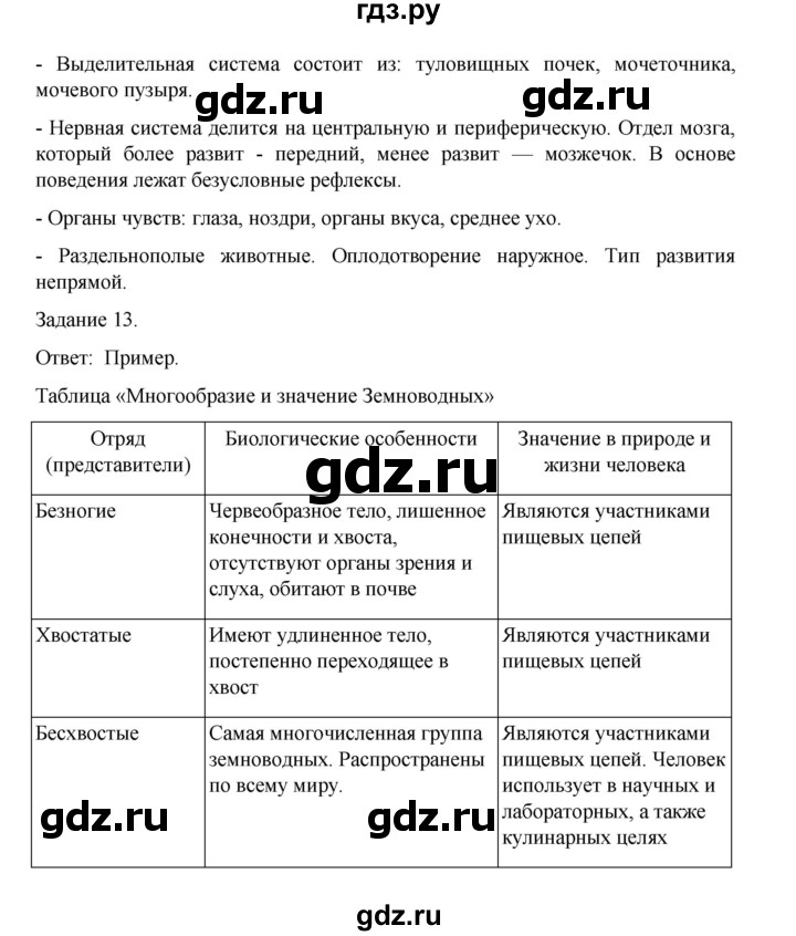 ГДЗ по биологии 7 класс Суматохин рабочая тетрадь (Константинов)  тетрадь №2. страница - 25, Решебник 2023