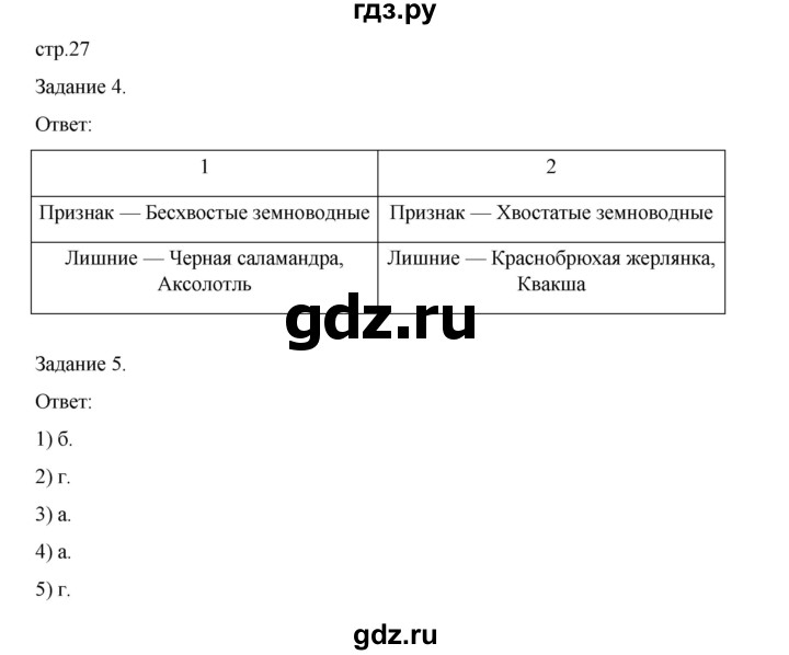 ГДЗ по биологии 7 класс Суматохин рабочая тетрадь (Константинов)  тетрадь №2. страница - 27, Решебник 2023