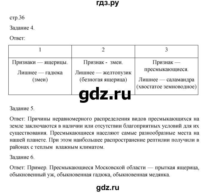 ГДЗ по биологии 7 класс Суматохин рабочая тетрадь (Константинов)  тетрадь №2. страница - 36, Решебник 2023